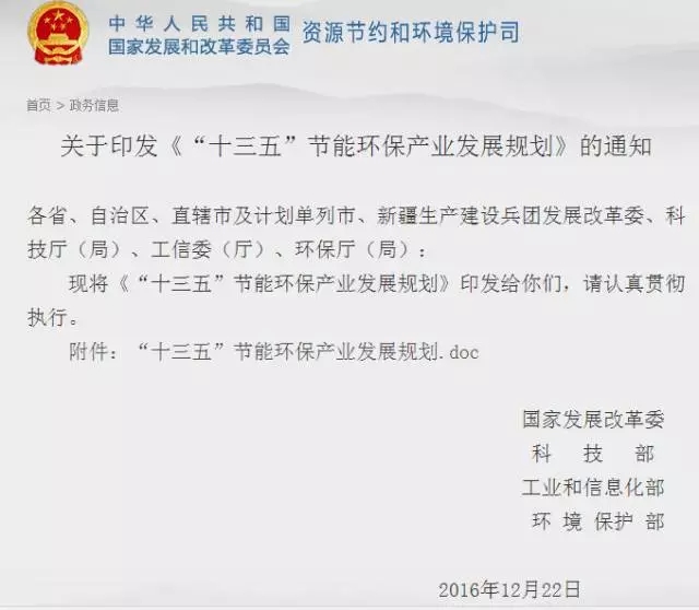 1482885450247158Z5k9.jpg ¡°Ê®ÈýÎ塱½ÚÄÜDBÊÓѶ¹¤ÒµÉú³¤ÍýÏë.webp.jpg